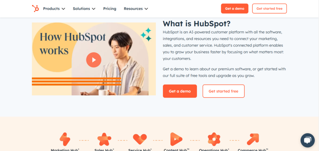 Hubspot Best Email Marketing Software For B2B​